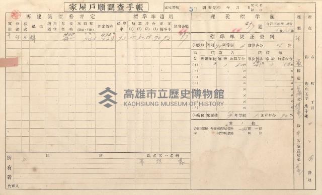 小港庄空地子、店子後家屋戶順調查手帳
（一冊之內一）藏品圖，第63張