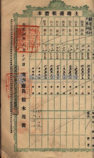 土地臺帳謄本綴入帳藏品圖，第63張