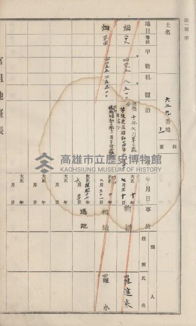 杉林庄官租地臺帳（二冊之內第一號）藏品圖，第63張