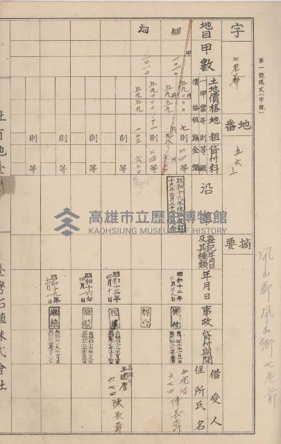 臺灣拓殖株式會社鳳山社有地臺帳（全一冊）藏品圖，第63張