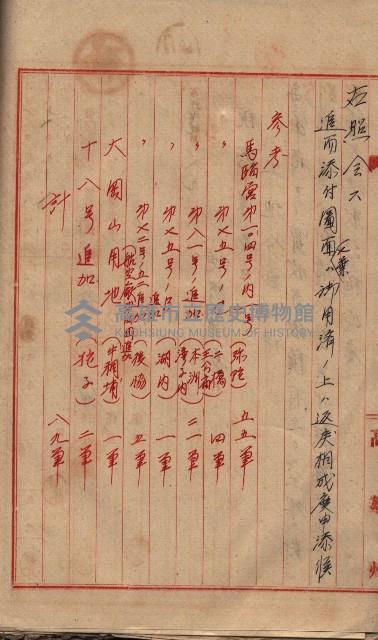 馬臨營第一○四號ノ內一號藏品圖，第63張