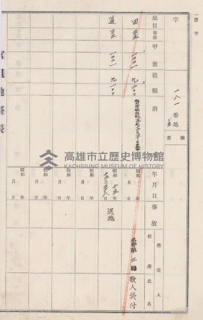燕巢庄官租地臺帳（十六冊之內第三號）藏品圖，第63張