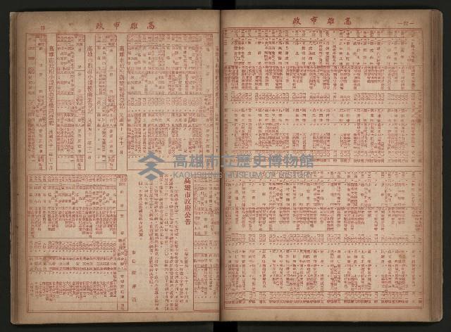 《高雄市政合訂本第三冊（50期-75期）》藏品圖，第62張