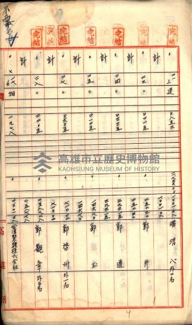 買收調書－左營、前峰尾、埤子頭、內惟
（買收關係－卅八之十）藏品圖，第63張