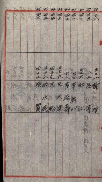 海軍用地水道敷地買收綴藏品圖，第64張