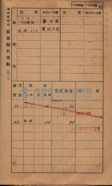 高雄州鳳山郡鳥松庄夢裡、崎子脚、十九灣家屋稅名寄帳
（一冊之內第一號）藏品圖，第63張
