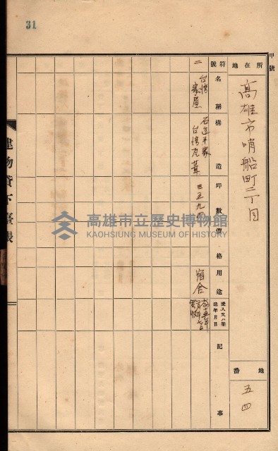 州所屬建物貸下臺帳（高雄州）藏品圖，第63張