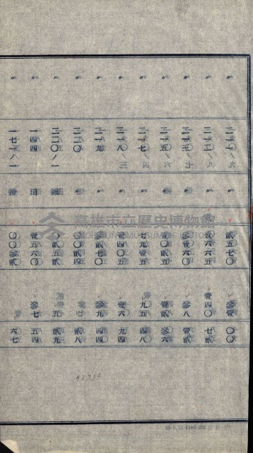 州有地貸付綴（高雄市）藏品圖，第64張