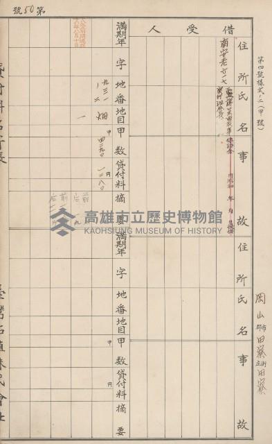 臺灣拓殖株式會社田寮貸付料名寄帳藏品圖，第63張