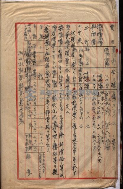 馬臨營第七五號藏品圖，第63張