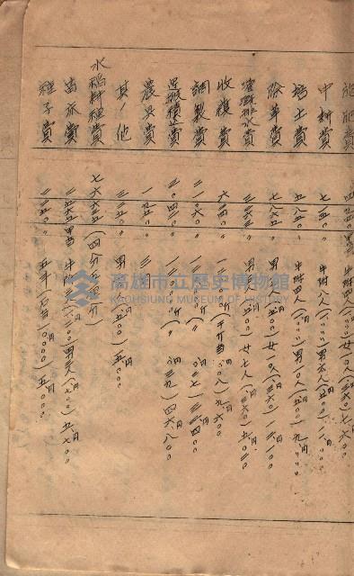 菸草耕作移民獎勵助成綱要藏品圖，第63張