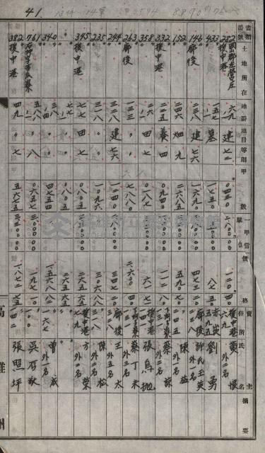 策源地買收綴藏品圖，第64張