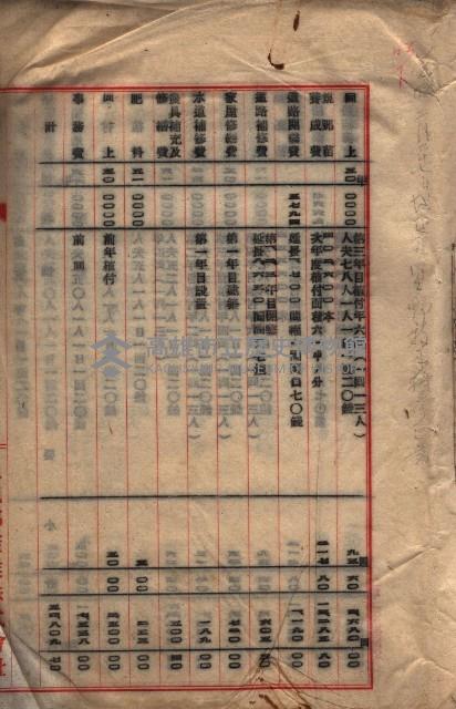 貸渡（旗山郡－被許可人星規那產業株式會社）藏品圖，第63張