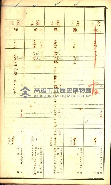 鳳山郡（官有地價格一筆限調書）藏品圖，第63張