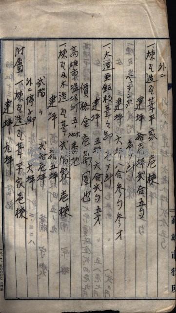 高雄商工獎勵館關係綴
（其之他－十三之五）藏品圖，第63張