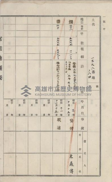 美濃庄官租地臺帳（二冊之內第二號）藏品圖，第63張