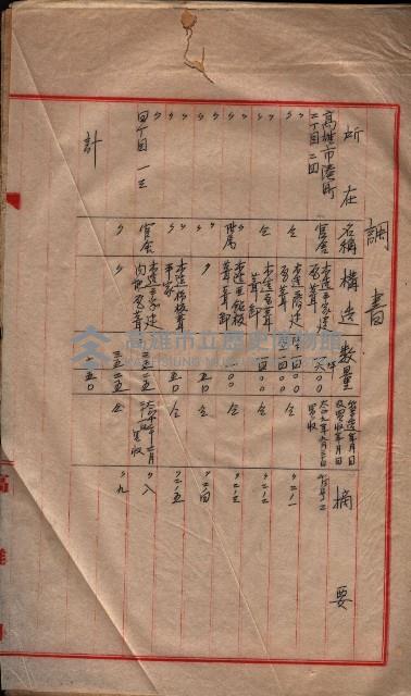 州所屬建物賣拂綴藏品圖，第63張