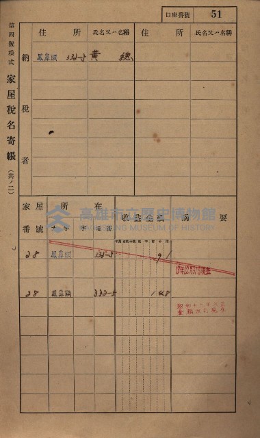 高雄州鳳山郡小港庄鳳鼻頭家屋稅名寄帳
（一冊之內第一號）藏品圖，第63張