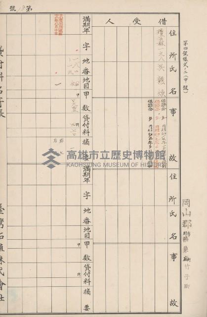 臺灣拓殖株式會社燕巢貸付料名寄帳藏品圖，第63張