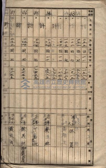 馬臨營第七二號ノ內第一二一號用地買收
（本州、灣子內）藏品圖，第63張