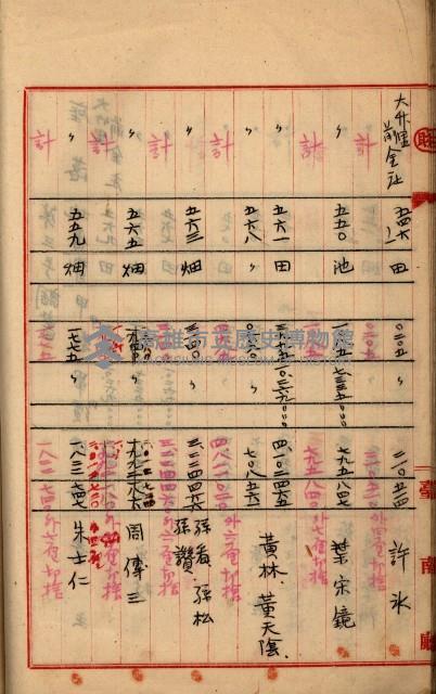 州財產－罹災救助買收
（罹災救助－二十之三）藏品圖，第62張