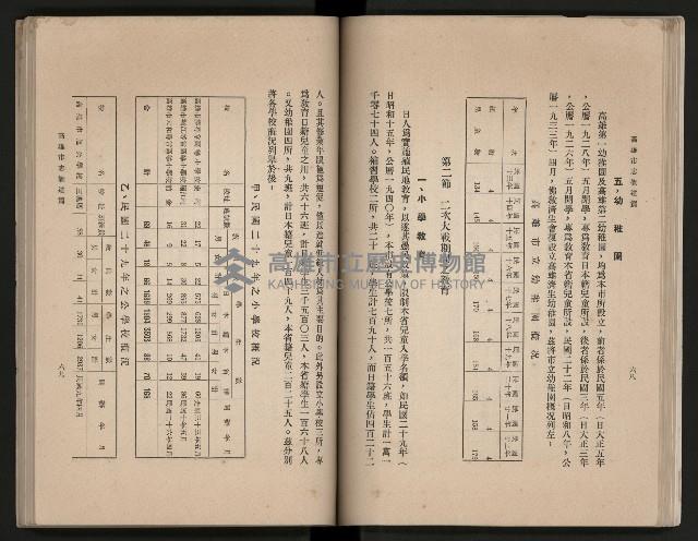 《高雄市志》概述篇（平裝）藏品圖，第62張