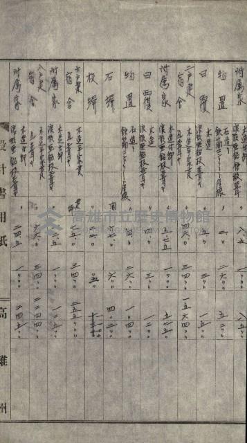 官公用地肥料會社
（埋立地未○地圖）藏品圖，第63張