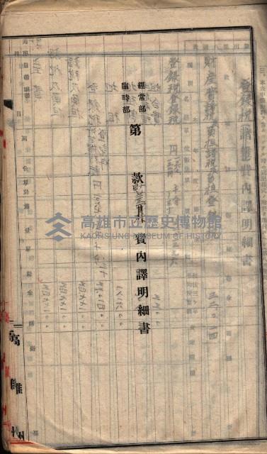  參考綴（土地區劃整理事業調）藏品圖，第363張