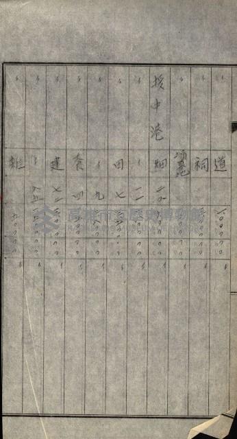 策源地買收綴藏品圖，第367張