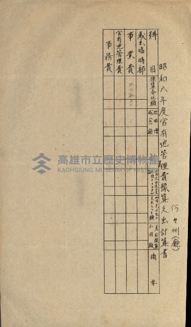 官有地整理費豫算關係書類
（地理系）藏品圖，第369張