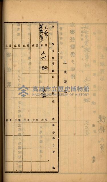 州財產－罹災救助買收
（罹災救助－二十之六）藏品圖，第223張