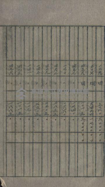 交換地授受書類（海軍用地ト州有地ノ交換）藏品圖，第224張