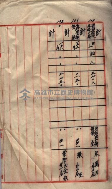 馬臨營第七二號用地買收
（1）、（22）、（31）藏品圖，第223張