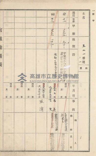 杉林庄官租地臺帳（二冊之內第二號）藏品圖，第223張