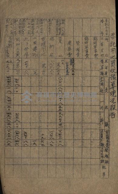 海軍豫算關係藏品圖，第223張