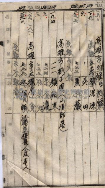 高臨營第一號ノ內三第（1）號
高臨營第一號ノ內九第（1）號
（施機第一九一、零一二番電）藏品圖，第223張