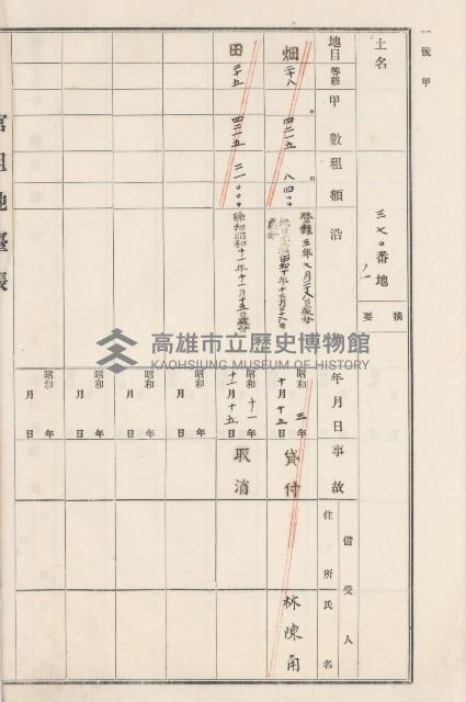 旗山街官租地臺帳（二冊之內第二號）藏品圖，第223張