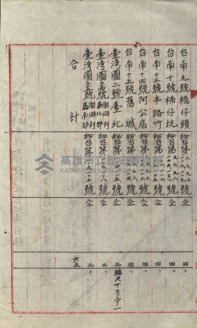 祕密地圖ニ關スル書類（高雄州）藏品圖，第224張
