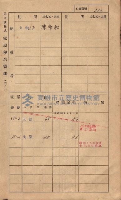 高雄州鳳山郡大樹庄大樹家屋稅名寄帳
（一冊之內第一號）藏品圖，第223張