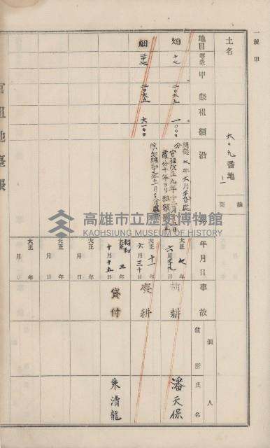 杉林庄官租地臺帳（二冊之內第一號）藏品圖，第223張