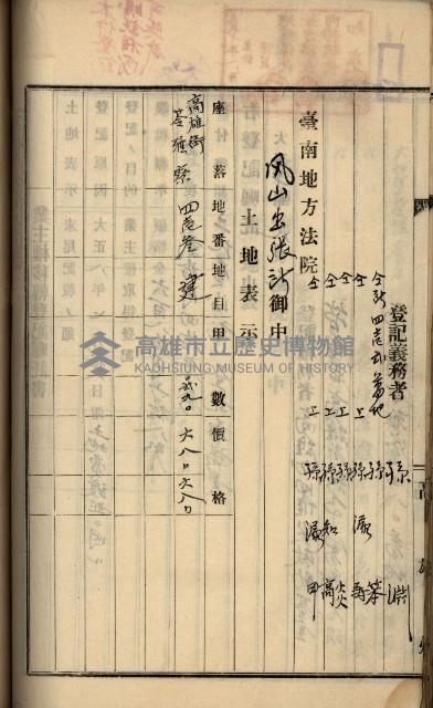 州財產－罹災救助基金所屬地ニ関スル登記原議書
（罹災救助－二十之五）藏品圖，第224張