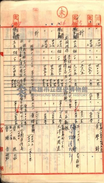 買收調書－左營、前峰尾、埤子頭、內惟
（買收關係－卅八之十）藏品圖，第223張