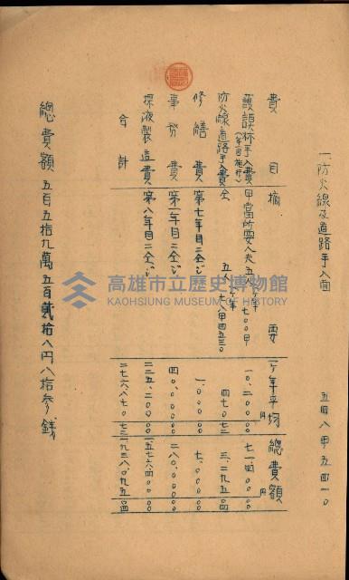 貸渡（旗山、恆春郡－被許可人赤司初太郎）藏品圖，第224張