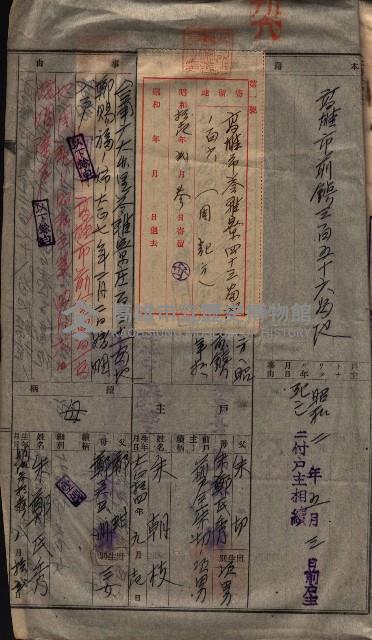 祭祀公業朱大經－買收登記關係書類
（買收關係－卅八之十九）藏品圖，第223張