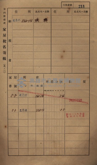 高雄州鳳山郡小港庄鳳鼻頭家屋稅名寄帳
（一冊之內第一號）藏品圖，第223張