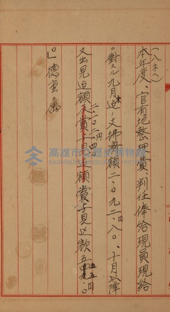 官有地整理費豫算關係書類
（地理系）藏品圖，第226張