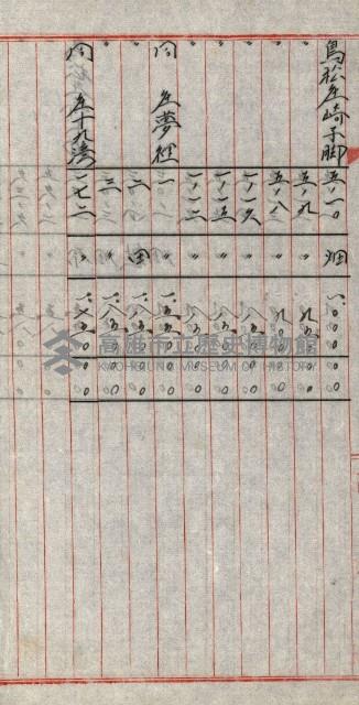 陸軍用地關係綴（評價關係）藏品圖，第638張