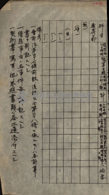 官有地整理費豫算關係書類
（地理系）藏品圖，第632張