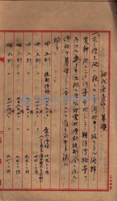 土地買收
（馬臨營第七三號）藏品圖，第424張