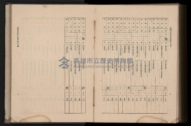 《臺灣省首屆民選縣市長暨縣市議員特輯》藏品圖，第422張